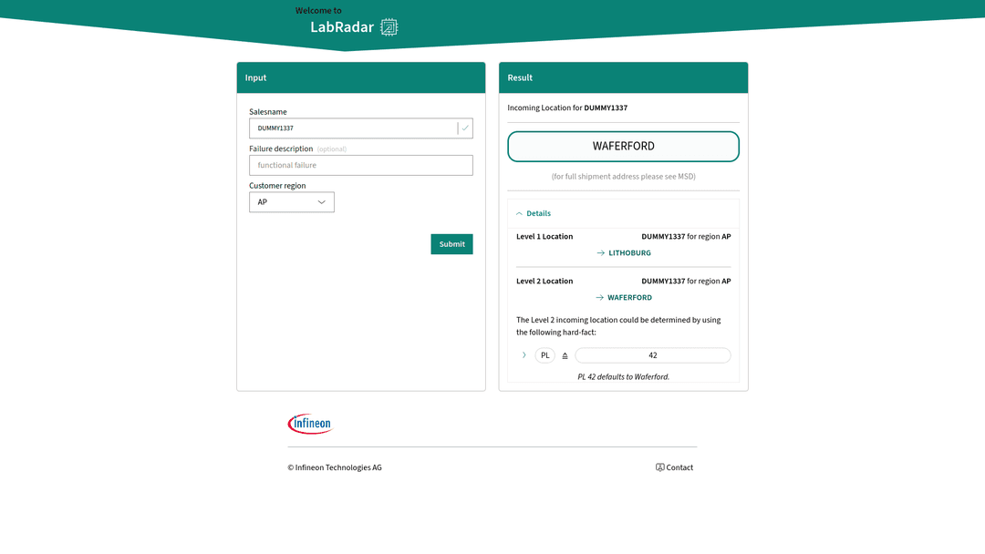 LabRadar